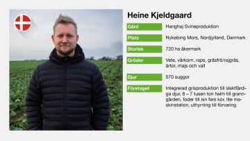 Follow a Farmer profil: Heine Kjeldgaard 